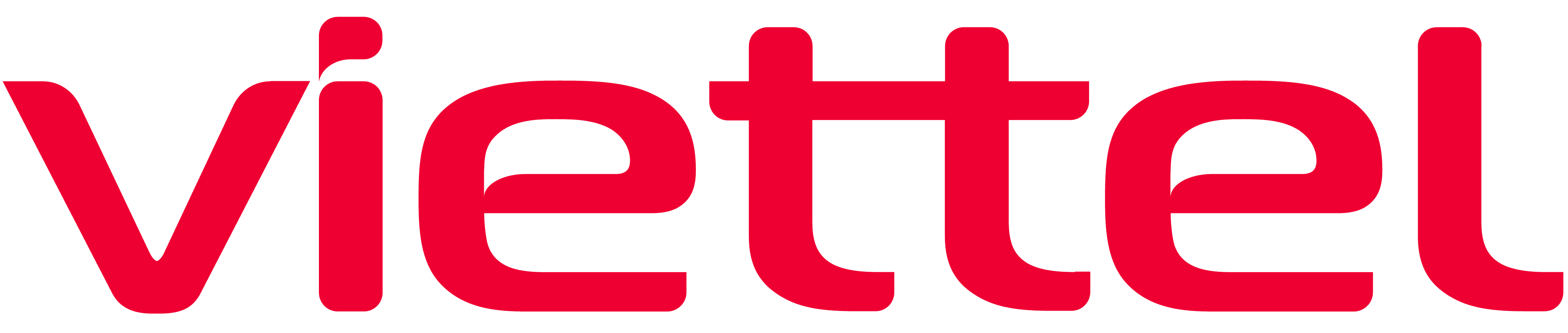 Logo VIETTEL